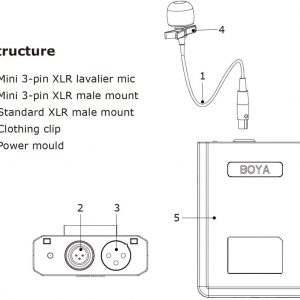 BOYA BY-F8C Cardioid Lavalier Condenser Microphone - Image 3