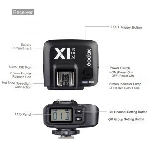 Godox X1R-N TTL 2.4G Wireless Flash Trigger Receiver for Nikon DSLR - Image 4
